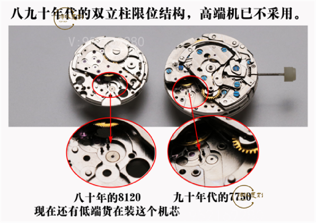 VS廠勞力士綠水鬼3135機(jī)芯復(fù)刻做工怎么樣,VS廠綠水鬼-復(fù)刻表