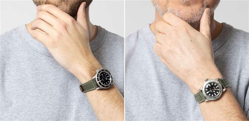 防撕裂表帶-復刻表