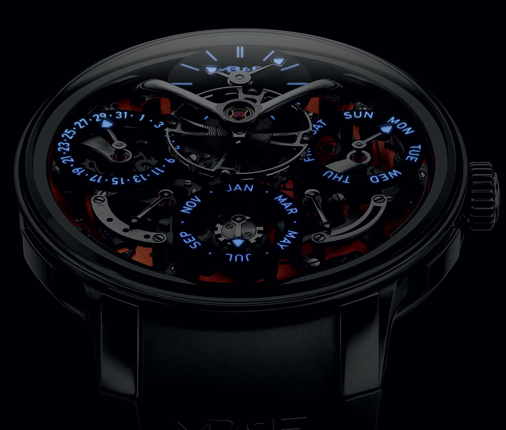 MB&F遺留機器永久EVO-Legacy Machine Perpetual EVO-復刻表