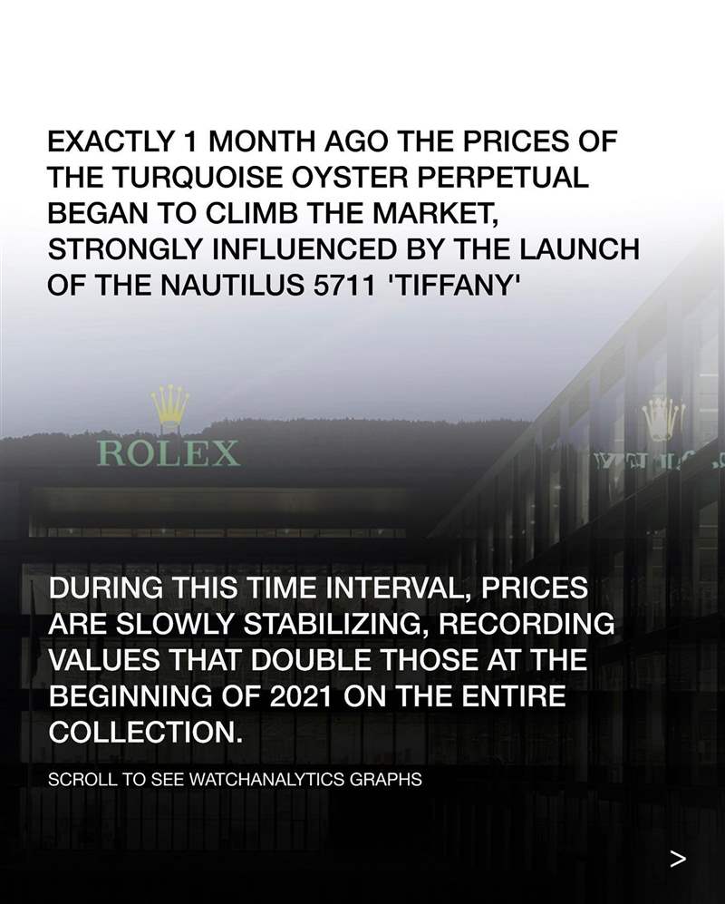 Rolex Oyster Perpetual綠松石面2022年後價格升破3萬歐元。(IG@watchanalytics) 勞力士Rolex停產(chǎn)OP系列部分手表最搶手41mm TIFFANY色表面已成歷史?-復(fù)刻表