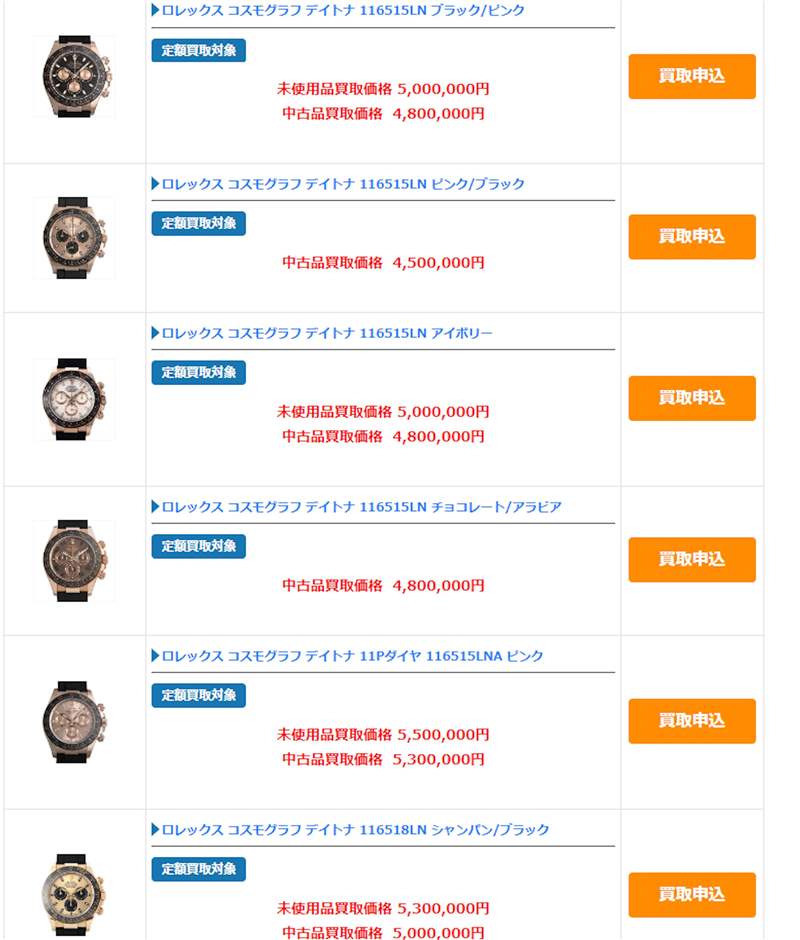 日本買勞力士分分鐘比香港平2萬！3招提升原價「買勞」成功率-復刻表