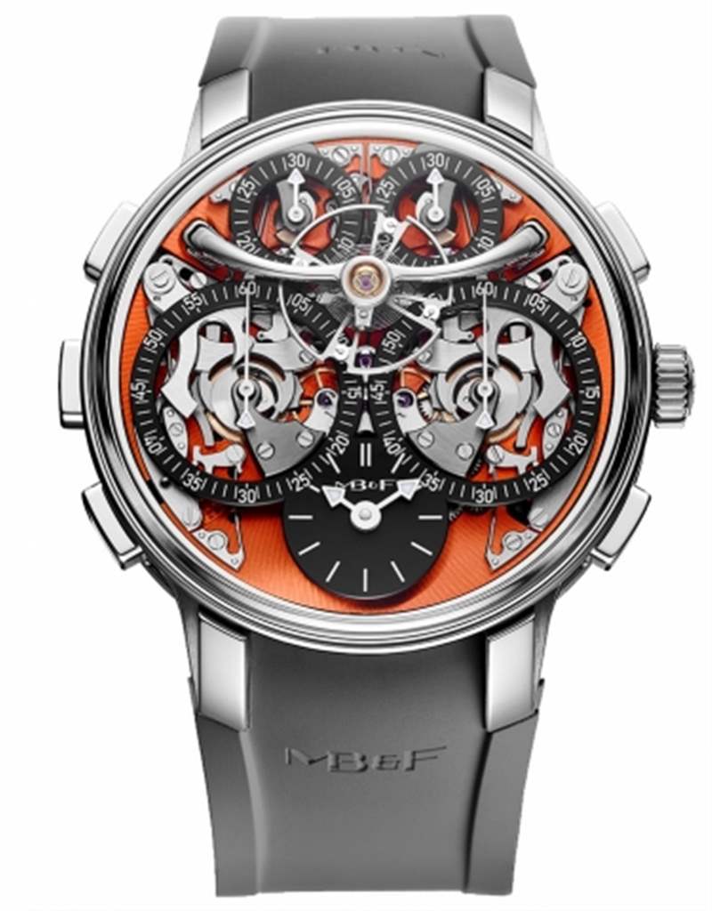 日內(nèi)瓦鐘表大獎GPHG 2022得獎話題表款速覽-復(fù)刻表