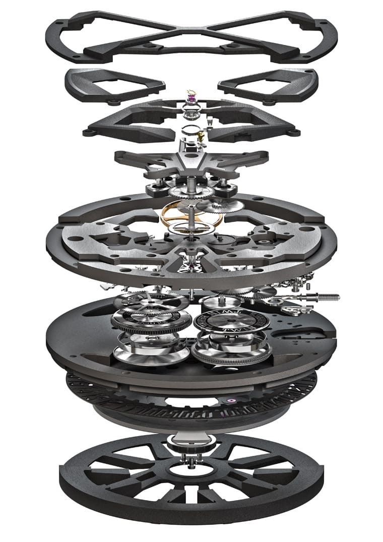 羅杰杜彼再度以藍寶堅尼Huracán Sterrato跑車為靈感打造新款王者競速限量表-復刻表